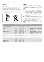 Предварительный просмотр 20 страницы NEFF C17WR01N0A Instruction Manual