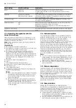 Предварительный просмотр 26 страницы NEFF C18FT28.0 User Manual And Installation Instructions