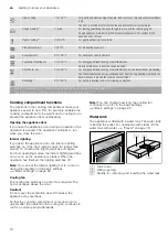 Предварительный просмотр 10 страницы NEFF C18FT56.0B Instruction Manual