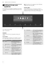 Предварительный просмотр 8 страницы NEFF C18FT58.0B Instruction Manual