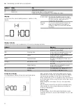 Предварительный просмотр 8 страницы NEFF C1AMG84 Series User Manual And Installation Instructions