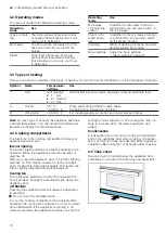 Предварительный просмотр 10 страницы NEFF C1APG64N0B User Manual And Installation Instructions