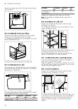 Предварительный просмотр 50 страницы NEFF C1APG64N0B User Manual And Installation Instructions