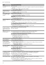 Preview for 34 page of NEFF C24MT73 0B Series User Manual And Installation Instructions