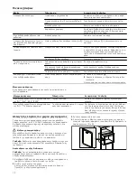 Preview for 12 page of NEFF C57W40N3 Instruction Manual