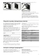 Preview for 13 page of NEFF C57W40N3 Instruction Manual