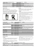 Preview for 17 page of NEFF C57W40N3 Instruction Manual