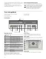 Preview for 22 page of NEFF C57W40N3 Instruction Manual