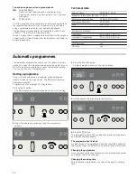 Preview for 30 page of NEFF C57W40N3 Instruction Manual