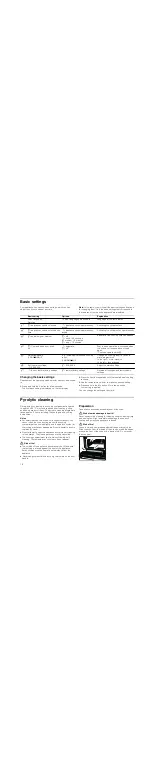 Preview for 16 page of NEFF C67P70N3GB Instruction Manual