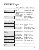 Предварительный просмотр 17 страницы NEFF C766 Series Operating Instructions Manual