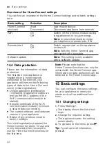 Preview for 24 page of NEFF CL4TT11 0 Series Instructions For Use Manual