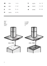 Preview for 2 page of NEFF D 71T7 Series Operating And Installation Instructions