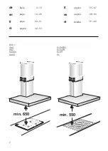 Preview for 2 page of NEFF D 96E2 N0 Operating And Installation Instructions