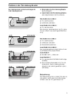 Предварительный просмотр 5 страницы NEFF D2664X0 Operating And Installation Instructions