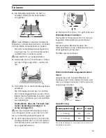 Предварительный просмотр 15 страницы NEFF D2664X0 Operating And Installation Instructions