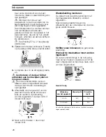 Предварительный просмотр 28 страницы NEFF D2664X0 Operating And Installation Instructions