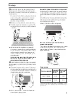 Предварительный просмотр 81 страницы NEFF D2664X0 Operating And Installation Instructions