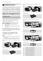 Preview for 10 page of NEFF D39GL64N0B/02 Instructions For Installation And Use Manual