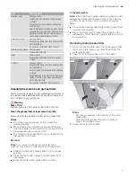 Preview for 7 page of NEFF D46BR22N0B Instructions For Installation And Use Manual