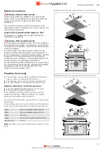 Preview for 14 page of NEFF D5655X1 Instructions For Installation And Use Manual