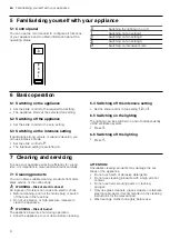 Предварительный просмотр 6 страницы NEFF D5655X1GB User Manual And Installation Instructions