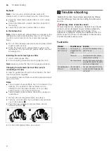 Preview for 8 page of NEFF D61MAC1X0 Series Instruction Manual