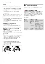 Preview for 8 page of NEFF D64MAC1X0 Series Instruction Manual