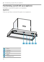 Предварительный просмотр 10 страницы NEFF D64XAF8N0 User Manual