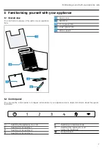 Preview for 7 page of NEFF D65IFN1S0 User Manual And Installation Instructions