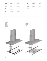 Preview for 2 page of NEFF D7950 Series Operating And Installation Instructions