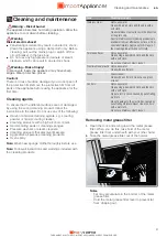 Preview for 10 page of NEFF D95BMP5N0 Instructions For Installation And Use Manual