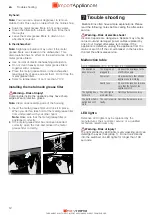 Preview for 13 page of NEFF D95BMS5N5 User Manual