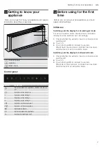 Preview for 7 page of NEFF D95DAP8N0 Instruction Manual