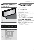 Preview for 17 page of NEFF D95DAP8N0 Instruction Manual