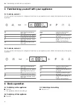 Preview for 6 page of NEFF D95FHP1S1 User Manual And Installation Instructions