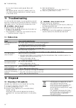 Preview for 12 page of NEFF D95FMW1N0 User Manual And Installation Instructiions