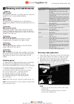 Preview for 8 page of NEFF D95FRM1S0 Instructions For Installation And Use Manual