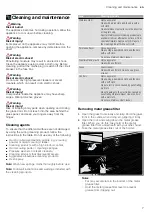 Preview for 7 page of NEFF D95FRM1S0B Instructions For Installation And Use Manual