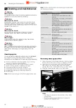 Preview for 17 page of NEFF D95IMW1N0 User Manual