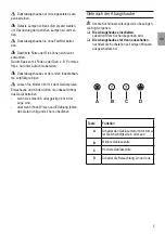 Предварительный просмотр 5 страницы NEFF D96W44N0 Operating And Installation Instructions