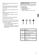 Предварительный просмотр 27 страницы NEFF D96W44N0 Operating And Installation Instructions