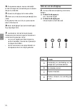 Предварительный просмотр 38 страницы NEFF D96W44N0 Operating And Installation Instructions