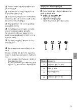 Предварительный просмотр 71 страницы NEFF D96W44N0 Operating And Installation Instructions