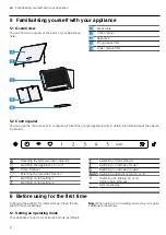 Preview for 6 page of NEFF D98IPT2S0B User Manual And Installation Instructions