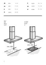 Предварительный просмотр 2 страницы NEFF D99A7N0 Operating And Installation Instructions