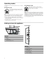 Предварительный просмотр 6 страницы NEFF D99L20N0 Instruction Manual