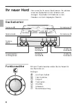 Preview for 8 page of NEFF E 3322 Series Operating And Fitting Instructions Manual