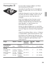 Preview for 25 page of NEFF E 3322 Series Operating And Fitting Instructions Manual