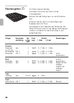 Preview for 26 page of NEFF E 3322 Series Operating And Fitting Instructions Manual